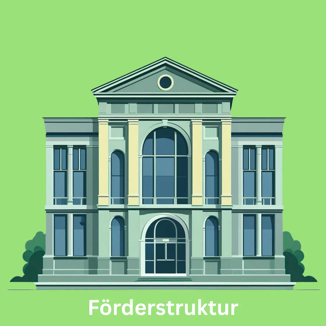 Bild Förderstruktur